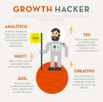Growth Hacker
