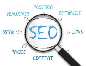 SEO factores