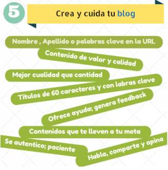 Marca Personal o Personal Branding - Crea y cuida tu blog