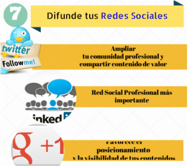 Marca Personal o Personal Branding - Difunde tus redes sociales