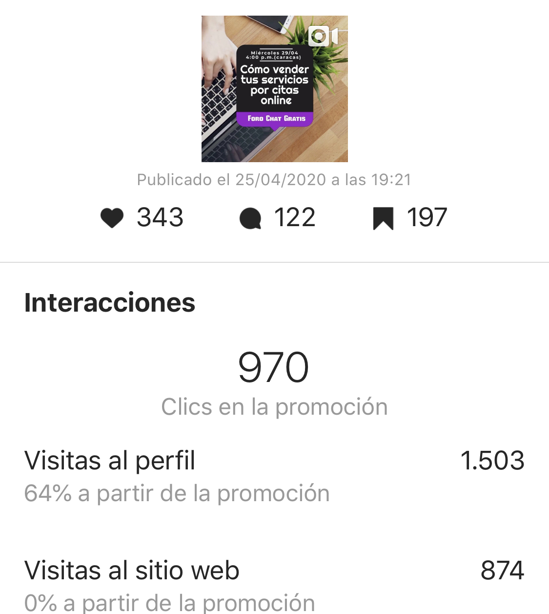 Publicidad en Instagram