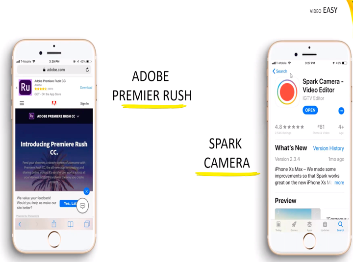 Aplicaciones para publicar contenido