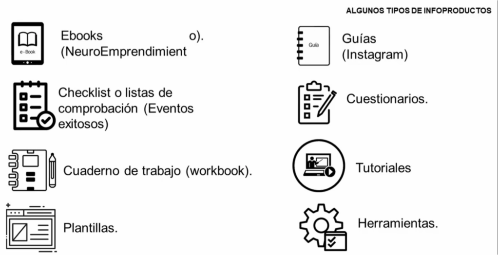 Algunos Infoproductos