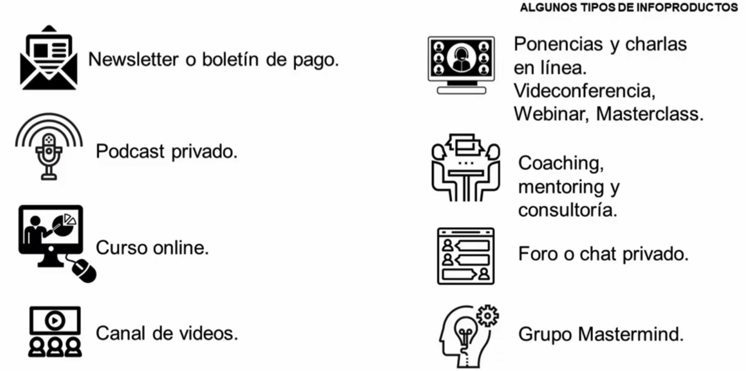 Algunos Infoproductos